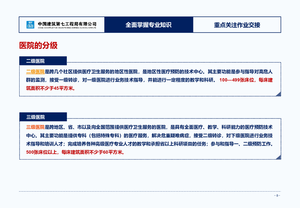 中建医疗建筑项目管理_第8页