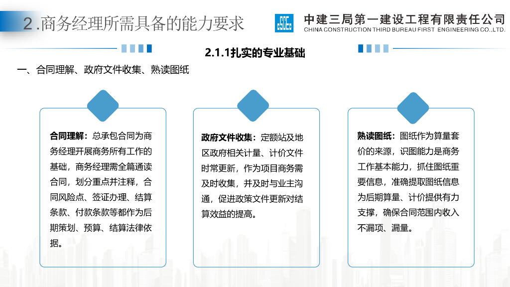项目商务经理经验交流（164页）_第10页