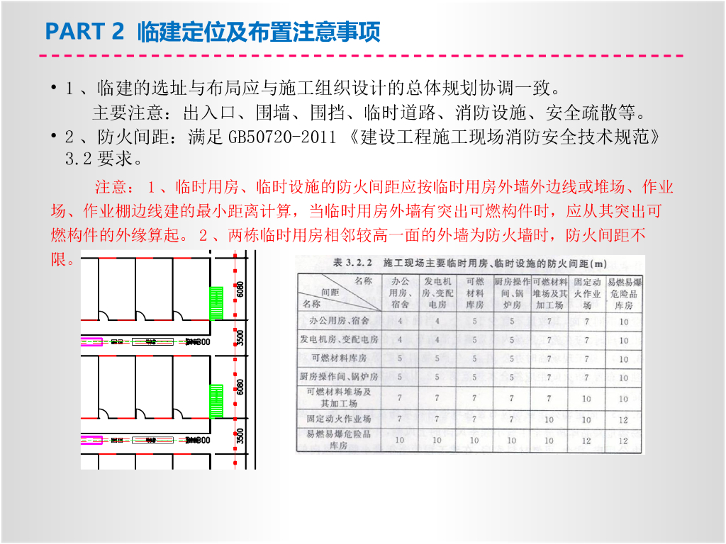 中建建筑工程临建方案编制培训_第9页