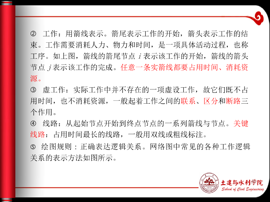 网络计划技术与项目进度管理讲义52P_第9页