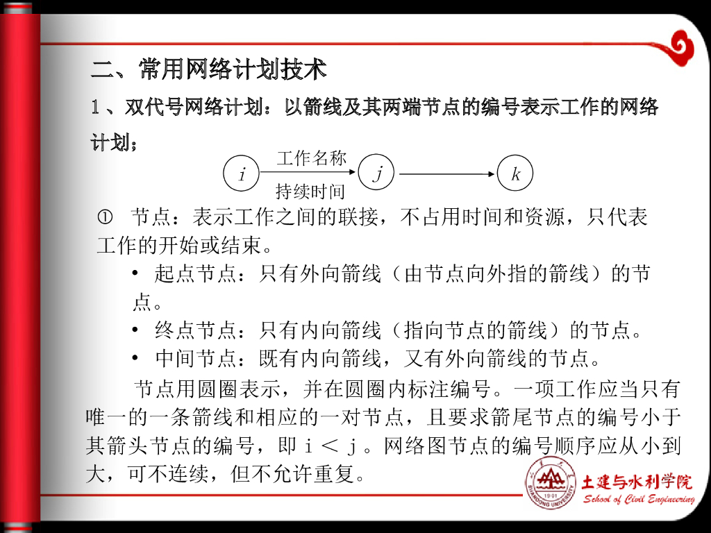 网络计划技术与项目进度管理讲义52P_第8页