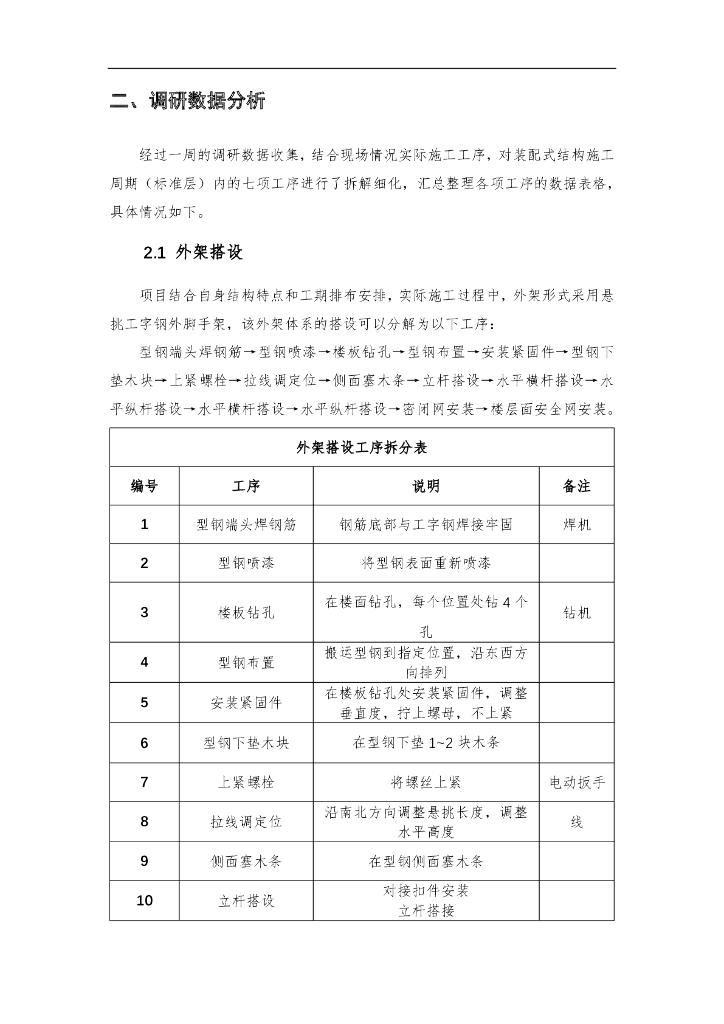 中建装配式结构工效分析报告_第6页