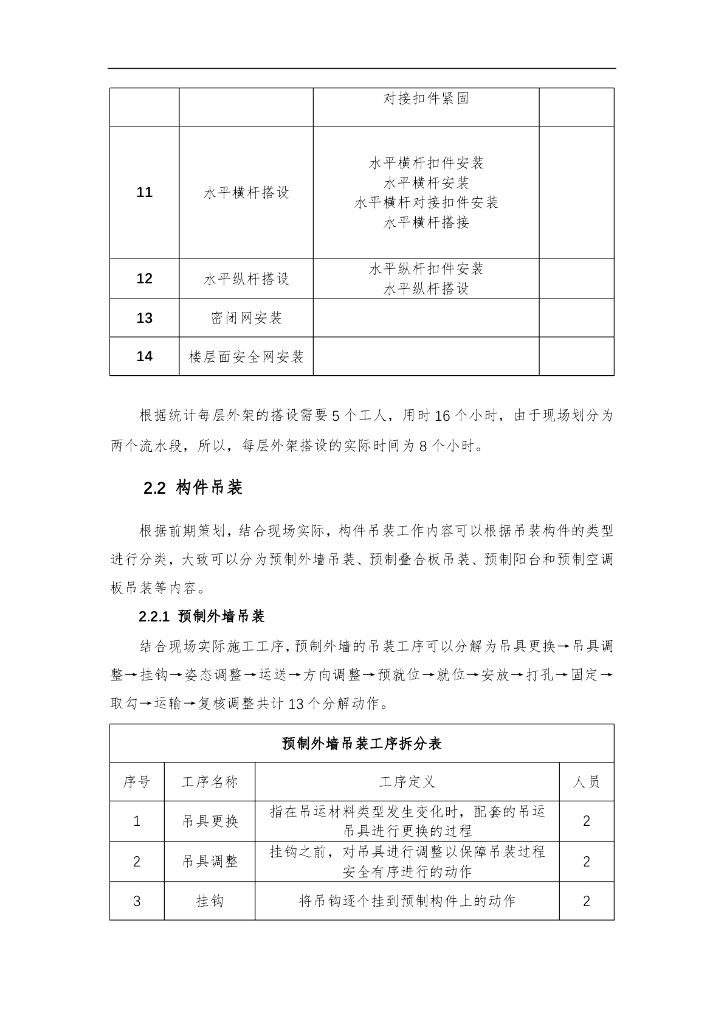 中建装配式结构工效分析报告_第7页