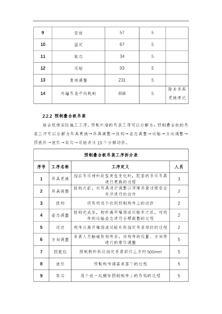 中建装配式结构工效分析报告_第9页