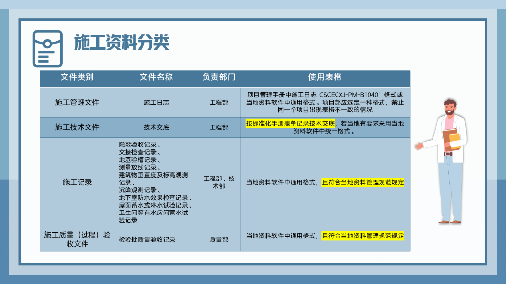 名企施工资料的编制及移交（74页）_第9页