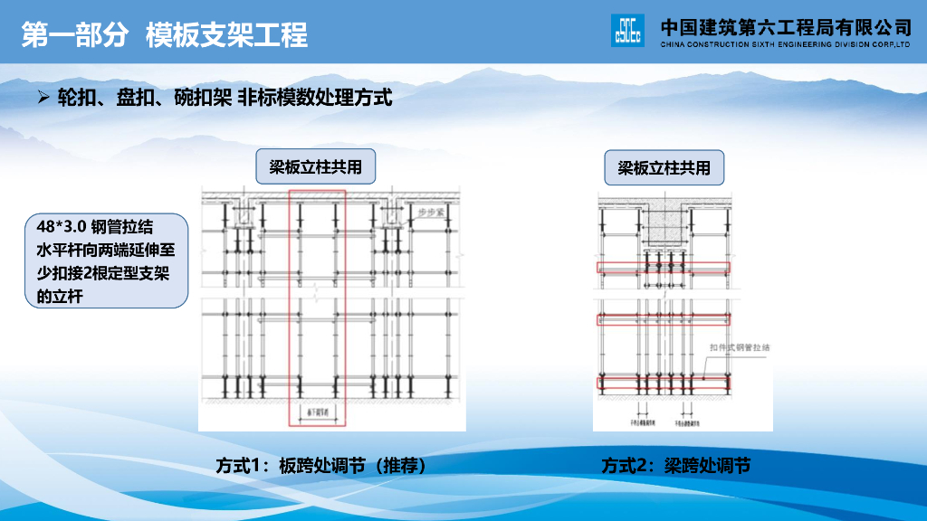 中建房建方向计算书及软件参数解析（65页）_第9页