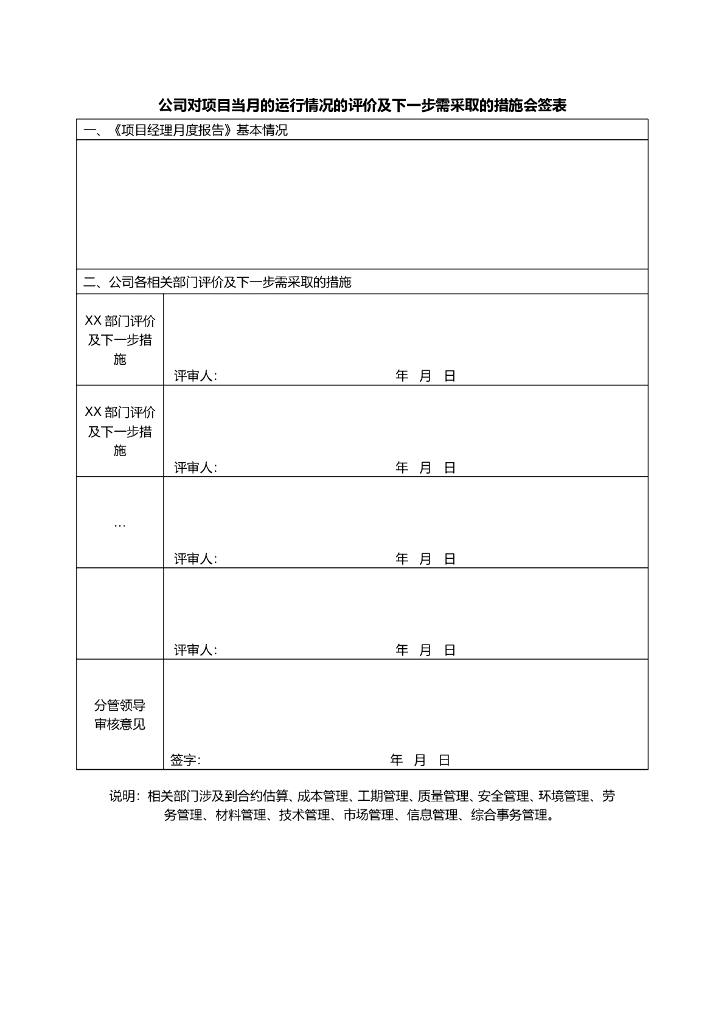 项目经理月度报告模板_第9页