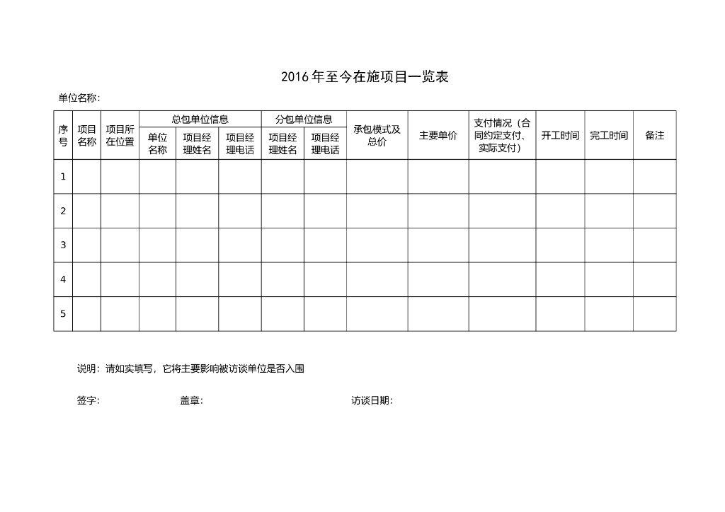 工程项目分包管理过程用表（69页）_第6页