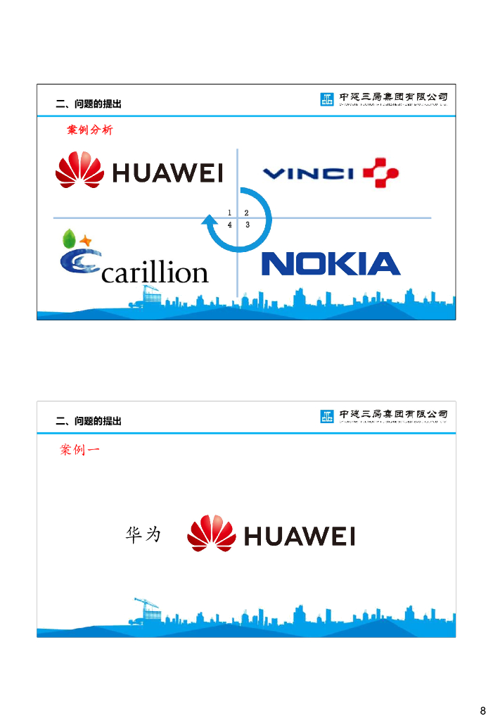 中建企业战略规划与管理（2020年）_第8页