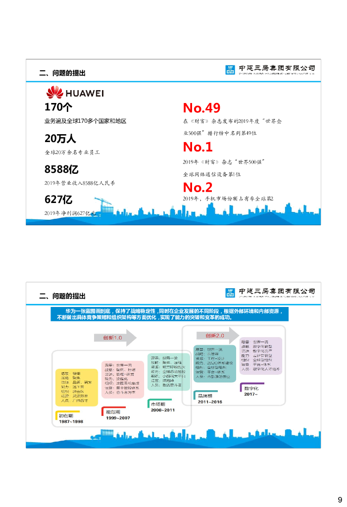 中建企业战略规划与管理（2020年）_第9页