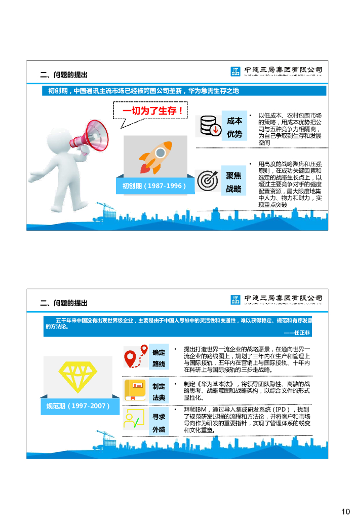 中建企业战略规划与管理（2020年）_第10页