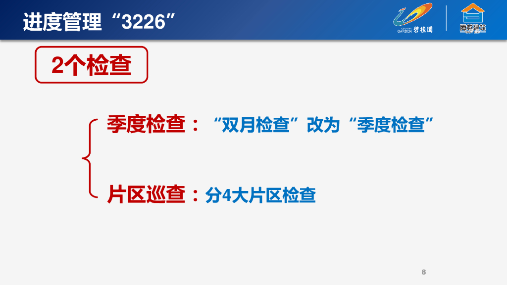 标杆地产生产运营管控（82页）_第8页