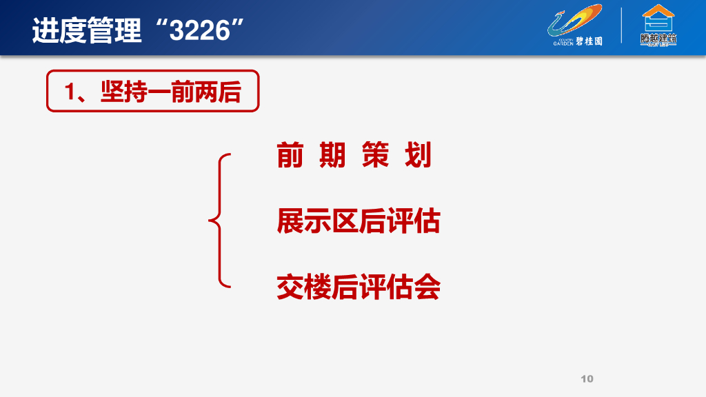 标杆地产生产运营管控（82页）_第10页