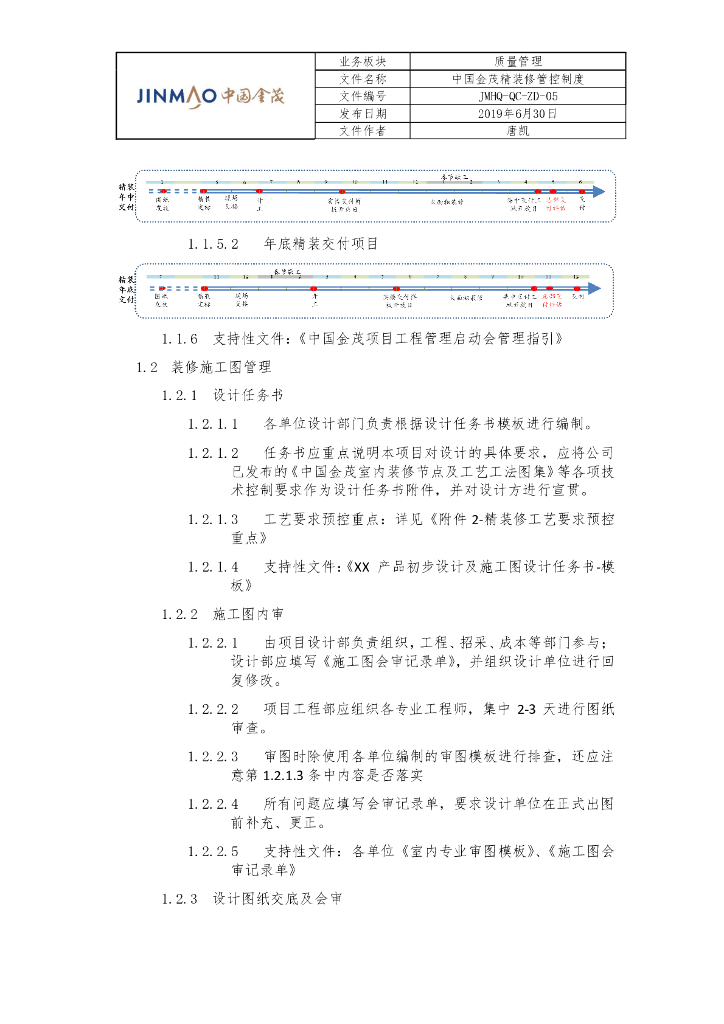 知名地产精装修管控制度_第4页