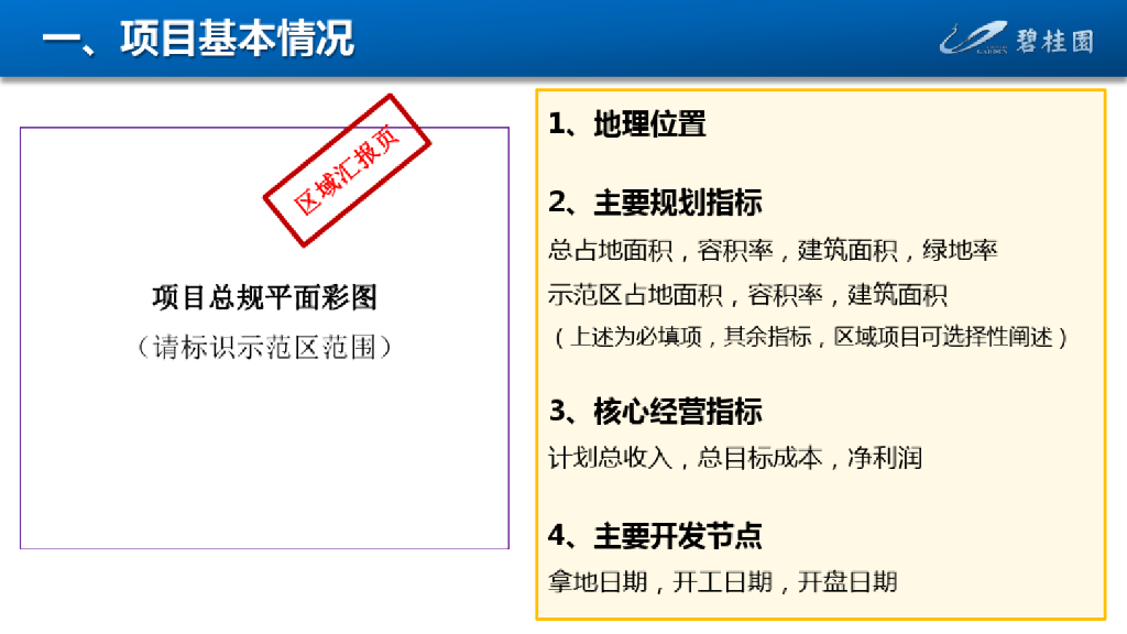 知名房企项目成本策划模板_第5页