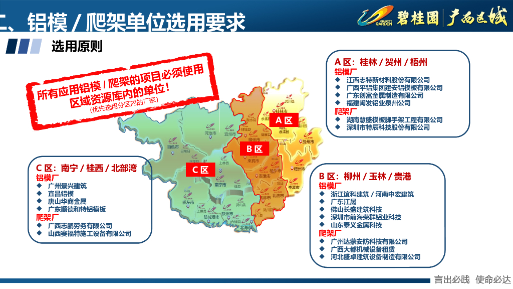 知名房企铝模、爬架应用管理宣贯_第9页