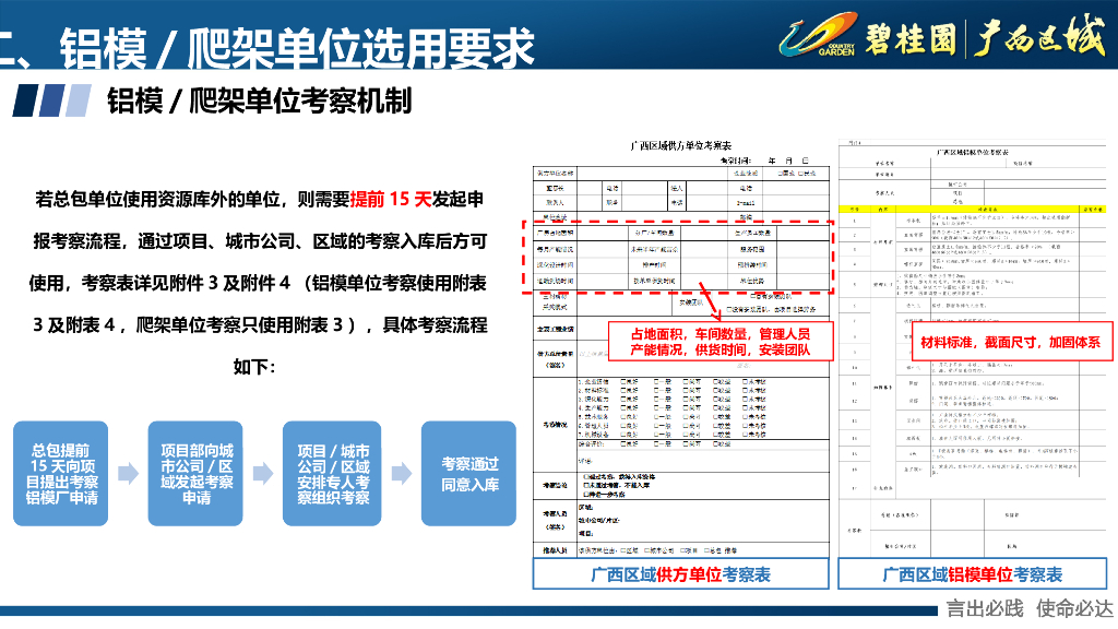 知名房企铝模、爬架应用管理宣贯_第10页