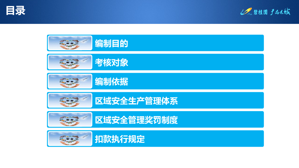 知名房企广西区域安全管理部宣贯_第4页