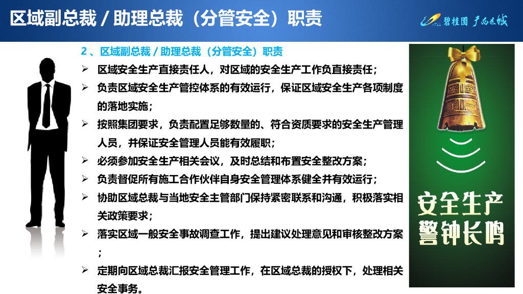 知名房企广西区域安全管理部宣贯_第10页
