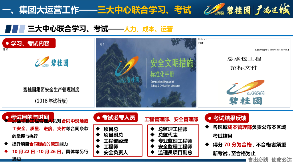 知名房企四季度工程管理展望_第3页