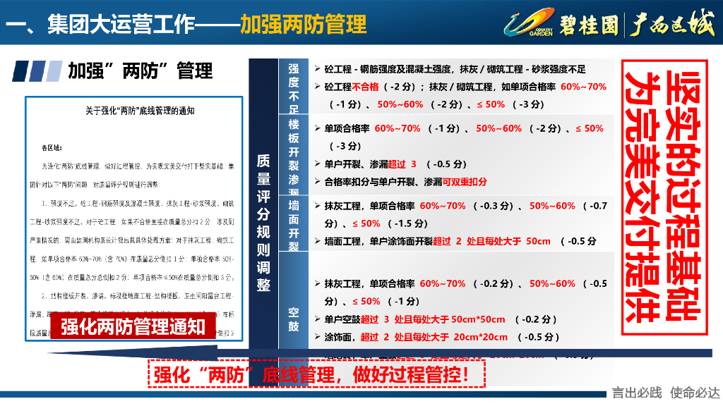 知名房企四季度工程管理展望_第4页