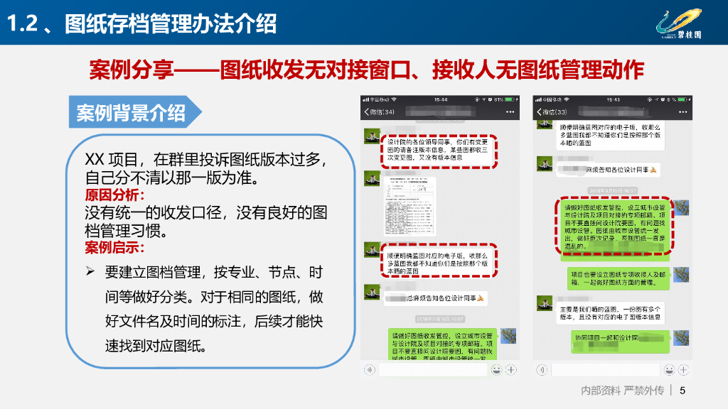 知名房企业项目设计管理要点分享（PPT）_第5页
