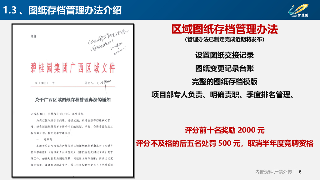 知名房企业项目设计管理要点分享（PPT）_第6页
