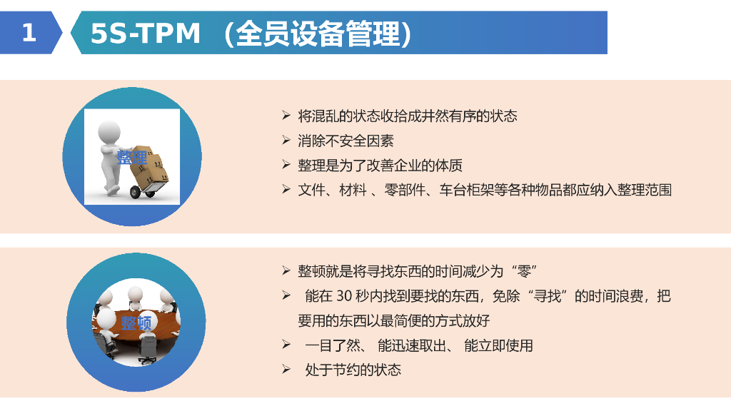 现场安全管理及隐患大识别（PPT）_第10页