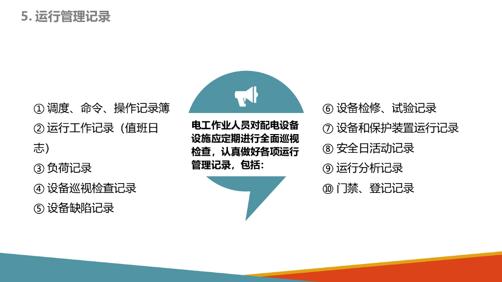 用电相关隐患排查示例（PPT）_第10页