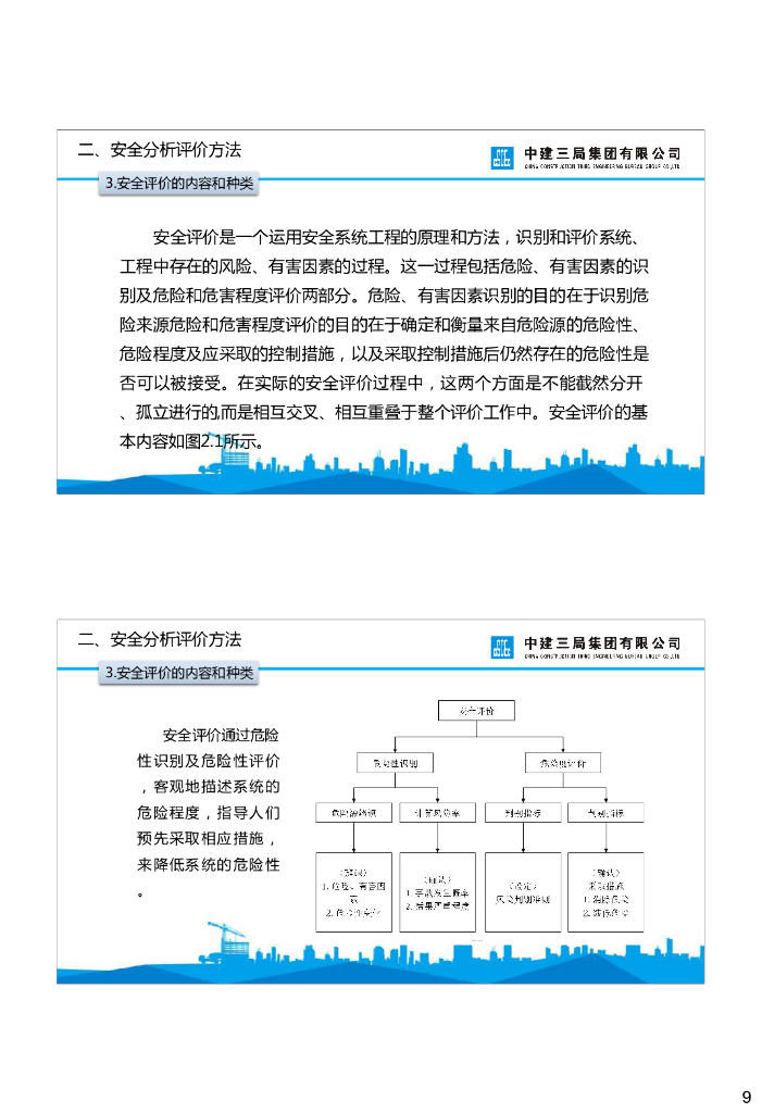中建安全风险识别与管控_第9页