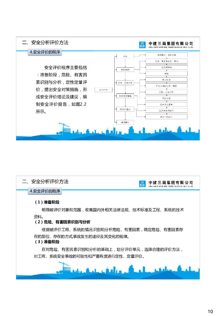 中建安全风险识别与管控_第10页