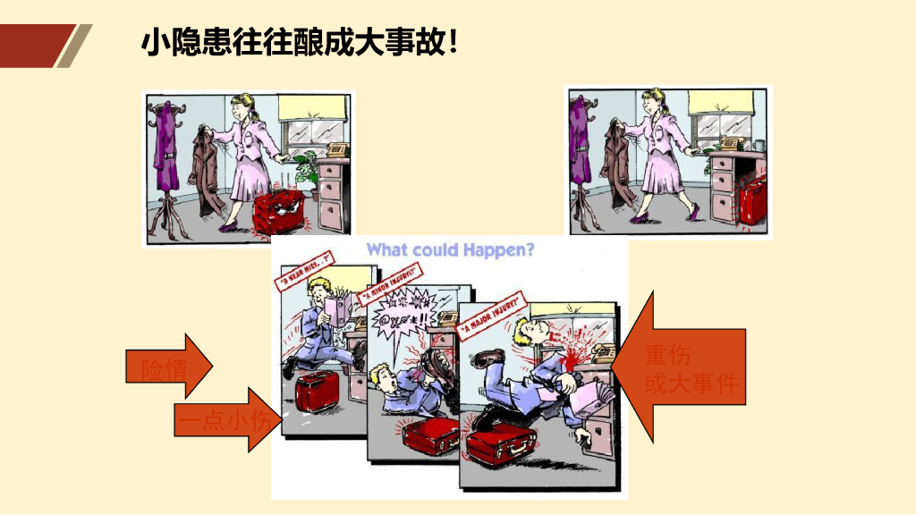 安全风险辨识及隐患排查治理（111页）_第8页