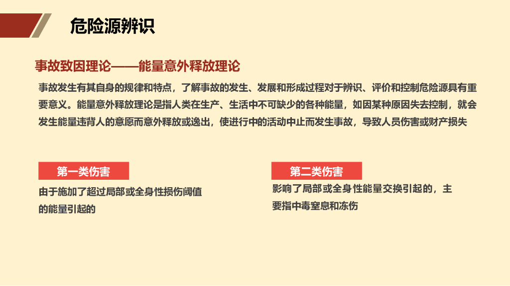 安全风险辨识及隐患排查治理（111页）_第10页