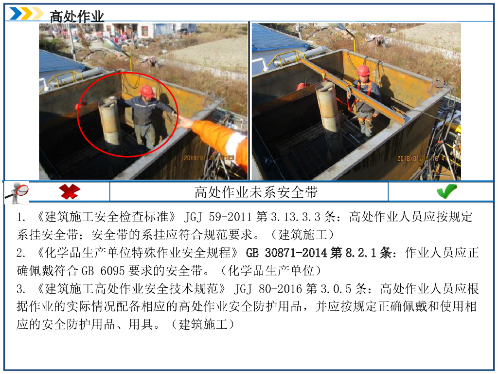 高处作业隐患排查（PPT）_第6页