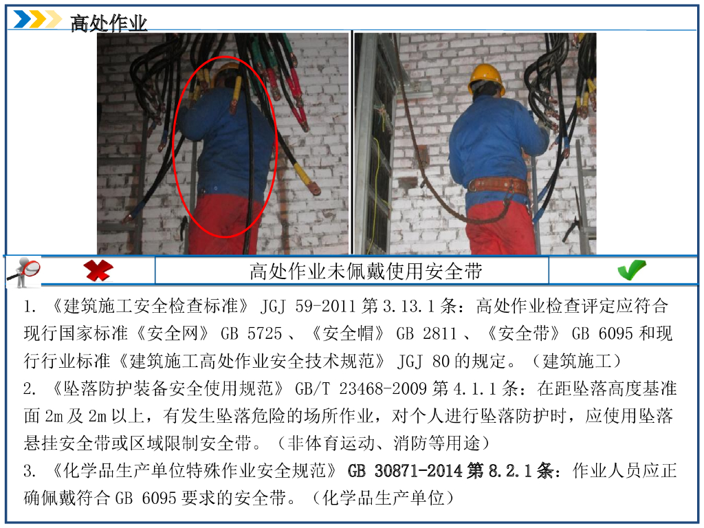 高处作业隐患排查（PPT）_第7页