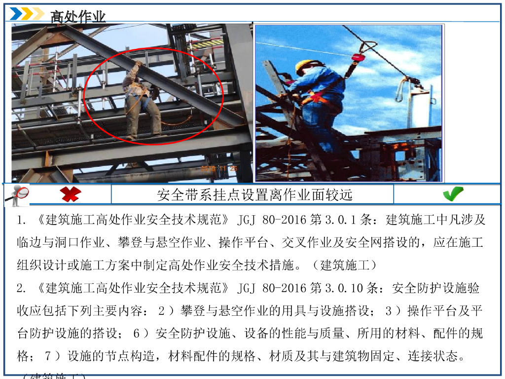 高处作业隐患排查（PPT）_第9页