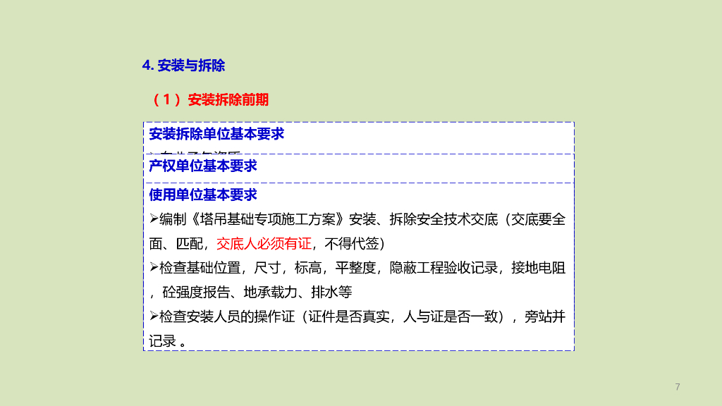 特种作业（设备）安全检查（PPT，116页）_第7页