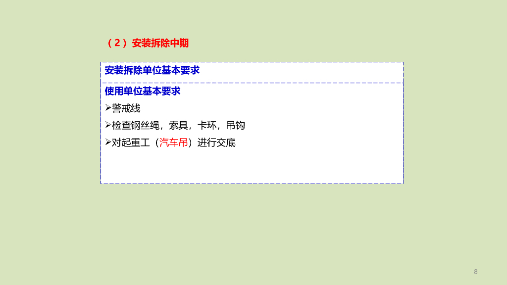 特种作业（设备）安全检查（PPT，116页）_第8页