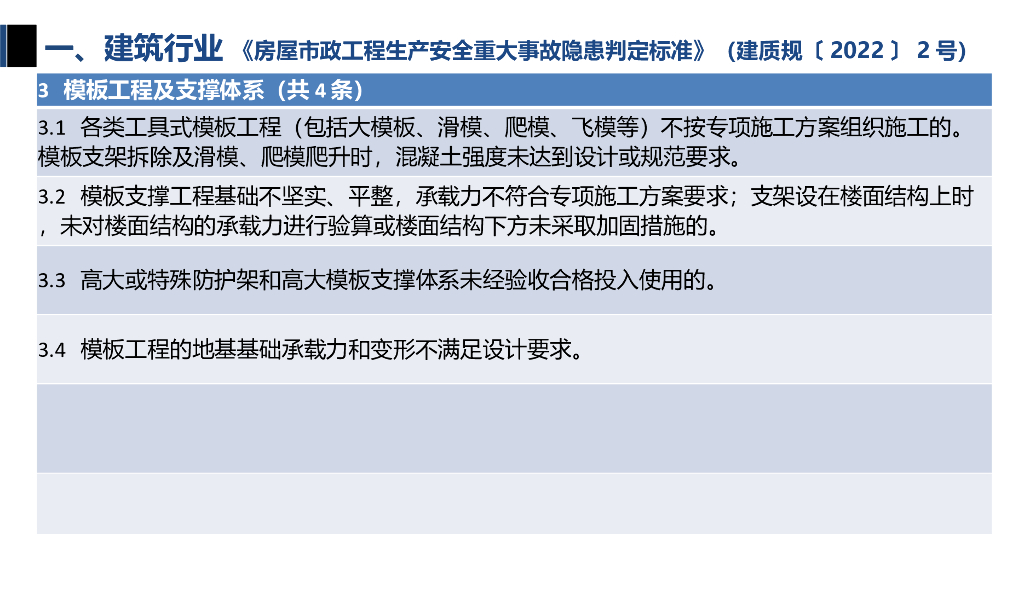 A级生产安全事故隐患判定标准（工程类）_第8页