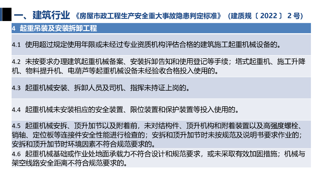 A级生产安全事故隐患判定标准（工程类）_第9页