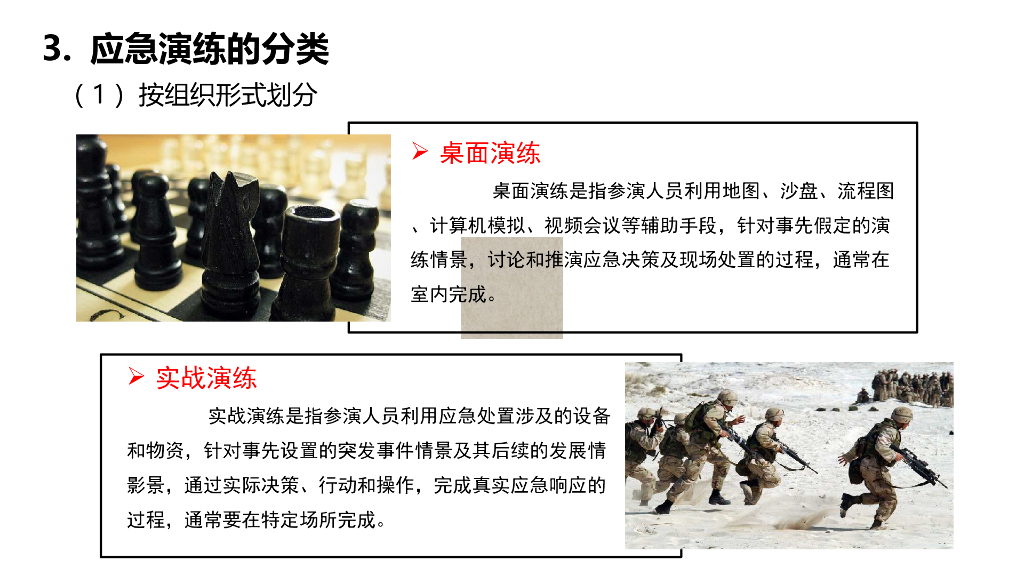 应急演练方案编制与演练实施（PPT）_第7页
