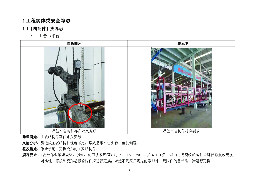 广东省建筑施工安全生产隐患识别图集（549页合集）_第8页