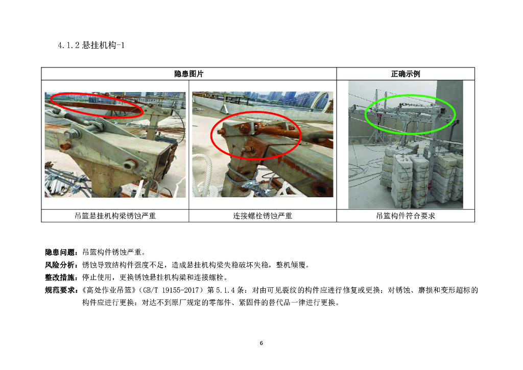 广东省建筑施工安全生产隐患识别图集（549页合集）_第9页