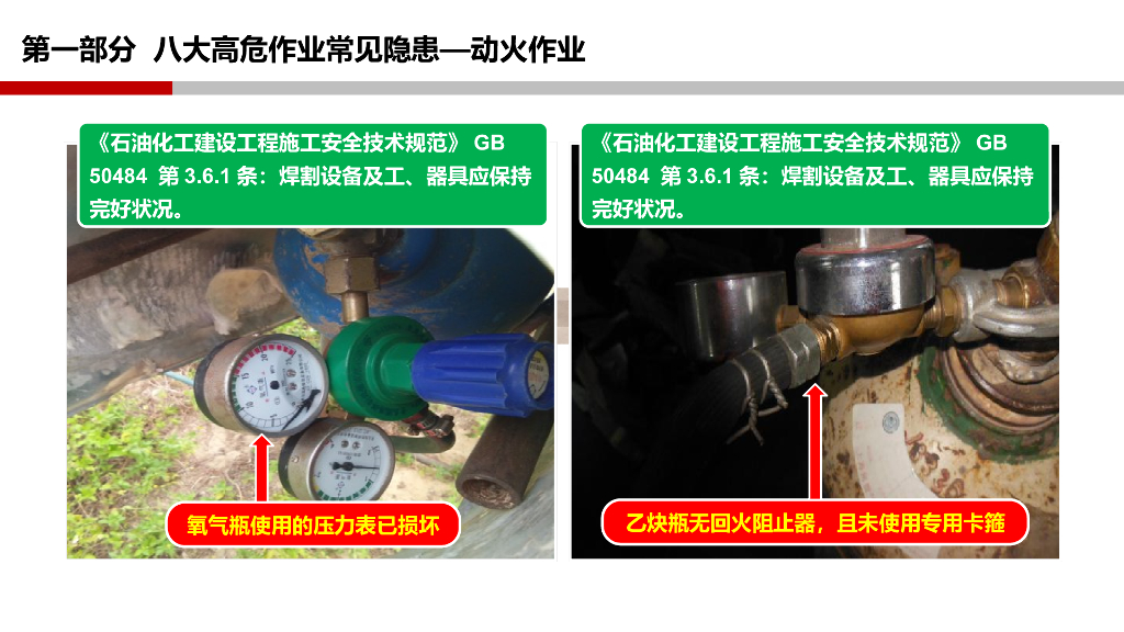 安全隐患识别高危作业及现场管理（73页）_第6页