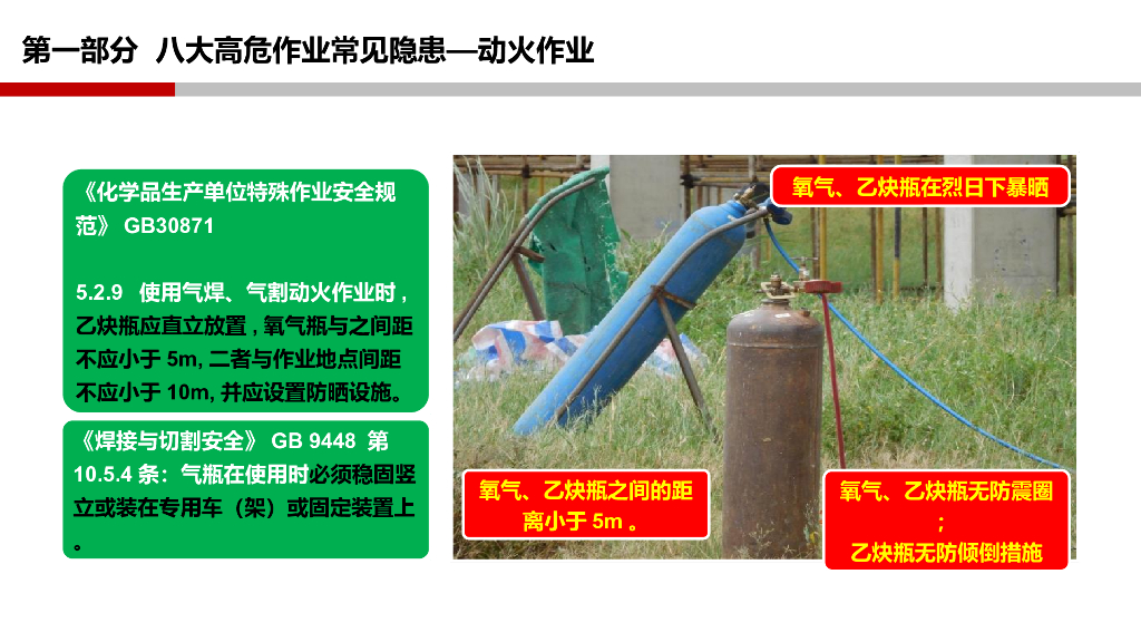 安全隐患识别高危作业及现场管理（73页）_第7页