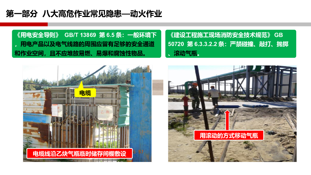 安全隐患识别高危作业及现场管理（73页）_第8页