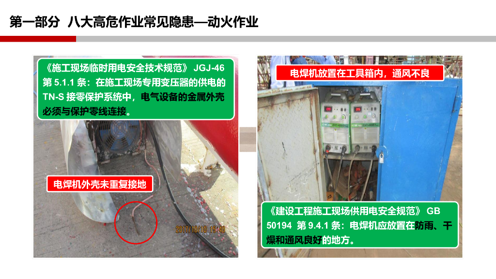 安全隐患识别高危作业及现场管理（73页）_第10页