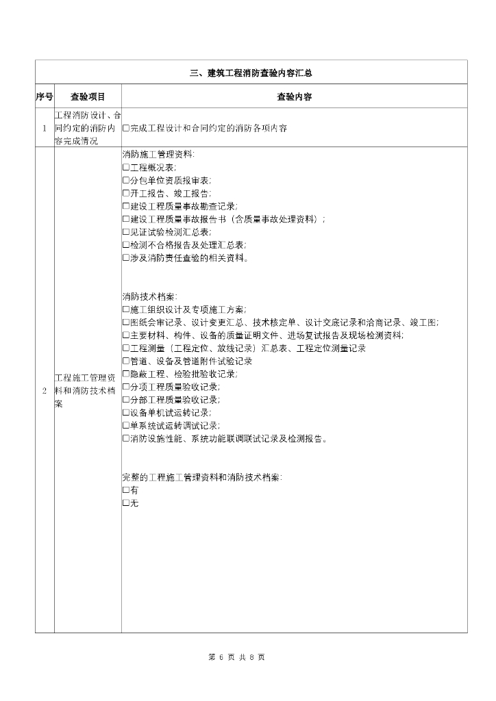 建筑工程竣工验收消防查验情况报告_第6页