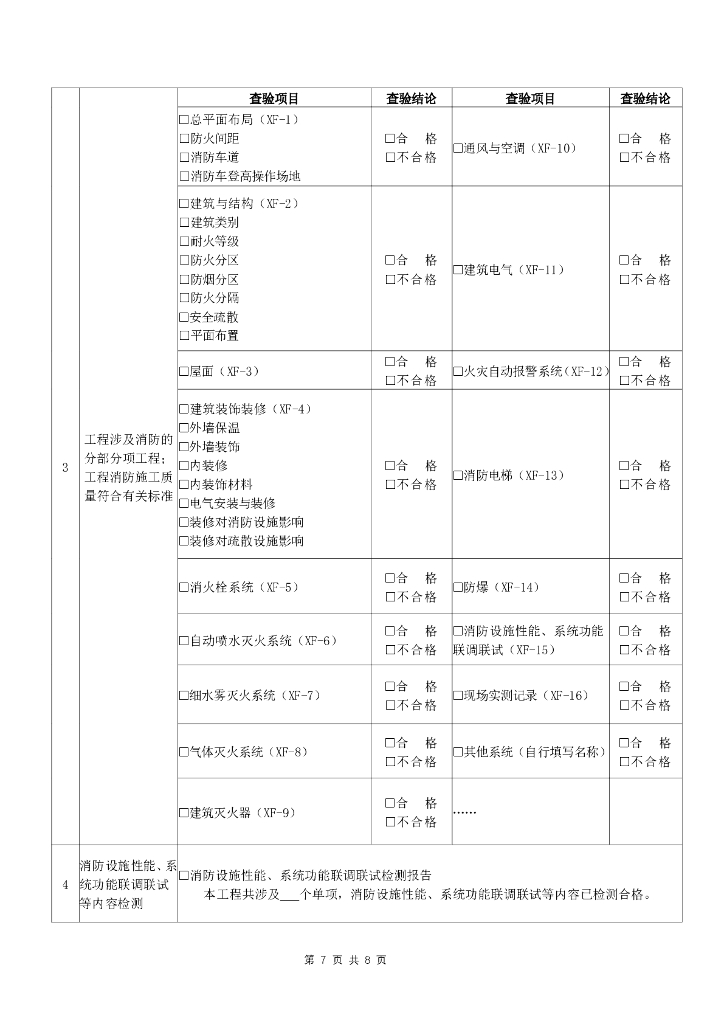 建筑工程竣工验收消防查验情况报告_第7页