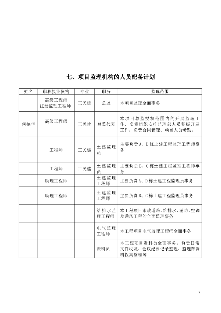 广州国际安全数据解决方案中心监理规划58P_第8页